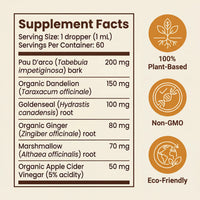 Rebalance Yeast Overgrowth in Just 14 Days with Pau D'arco & Ginger